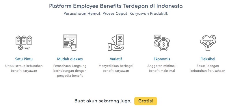 platform benefit karyawan payuung